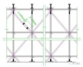 三维技术赋能 大企业通信建设工程模板工程施工技术交底新范式