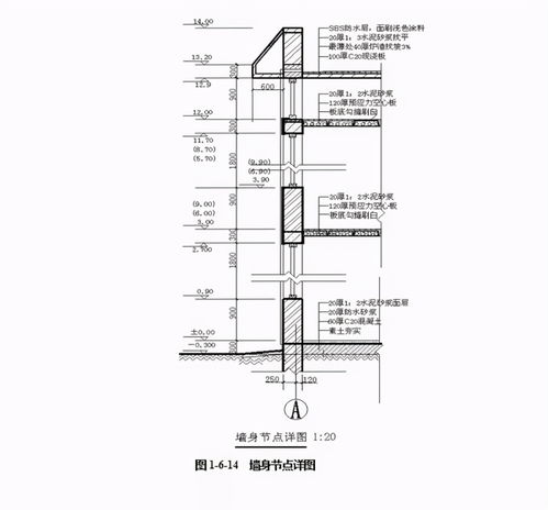 通信建设工程施工图最新识读技巧与实践指南